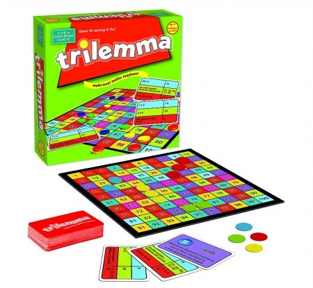 Trilemma