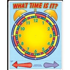 Alarm Clock Chart
