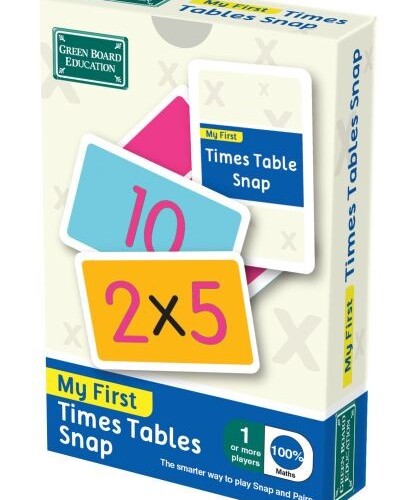 Times Tables Snap