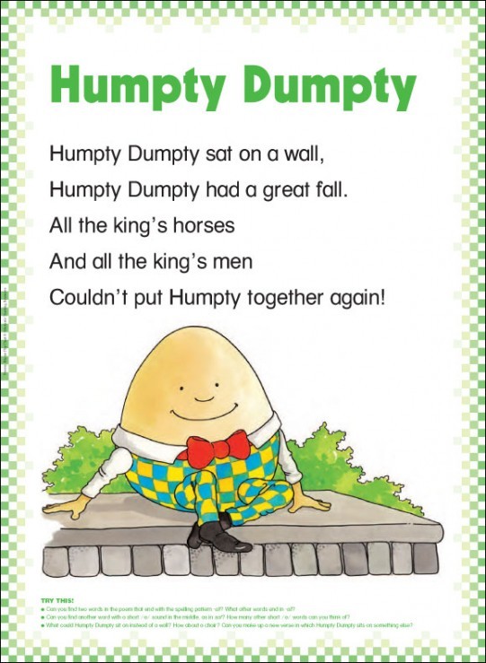 Nursery Rhyme Flip Chart