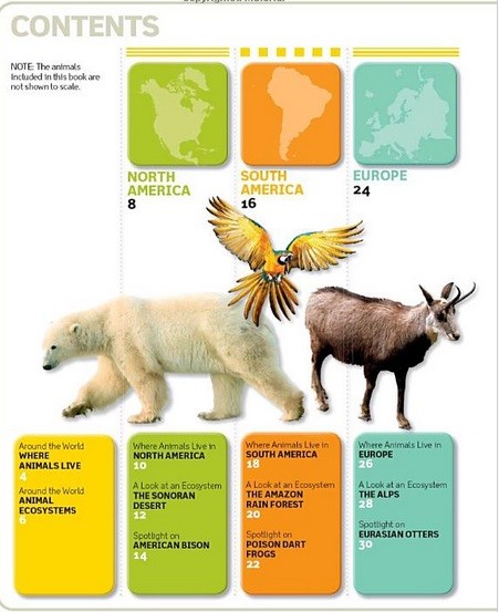 Wild Animal Atlas
