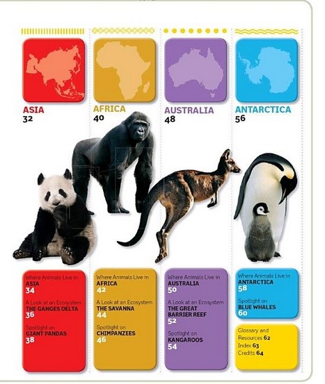 Wild Animal Atlas