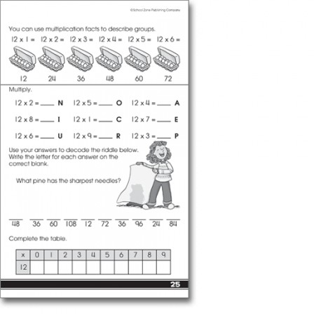 Multiplication Facts, Grades 3-4 (A Little Get Ready! Book)