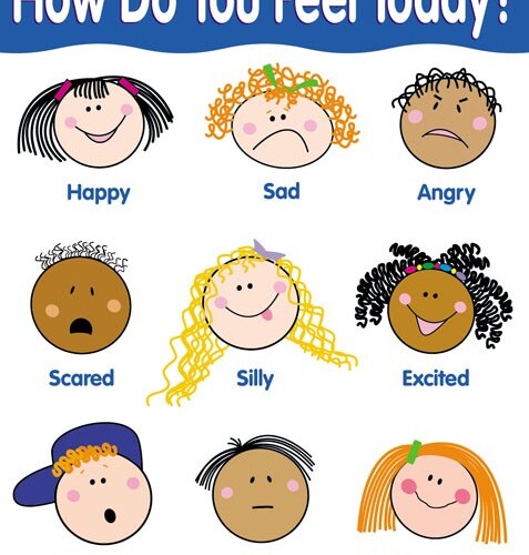 How do you feel today?