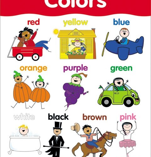 Colors Chart