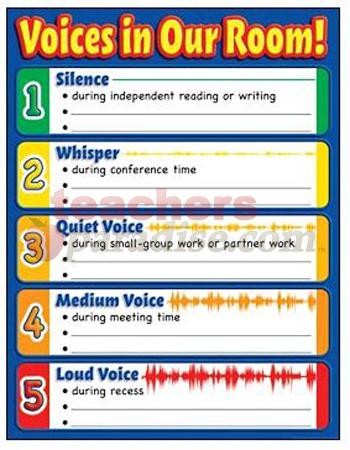 Voices in our room!