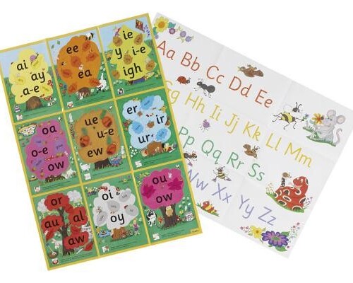 Alternative spelling and alphabet posters