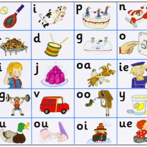 Letter sound strips