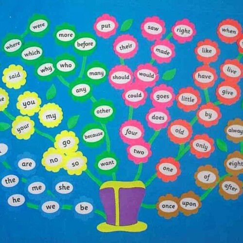 phonics tricky word wall flowers