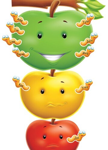 Be a Top Apple Bulletin Board