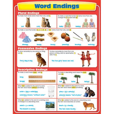 Word endings CD114068