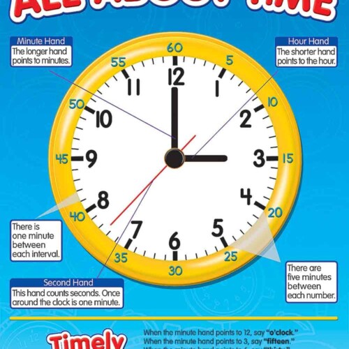 All about time