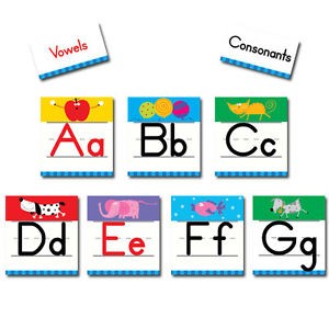 Alphabet Bulletin Board Set